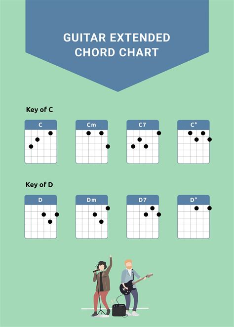 FREE Guitar Chord Chart Template Download In Word Google Docs PDF Illustrator Template Net