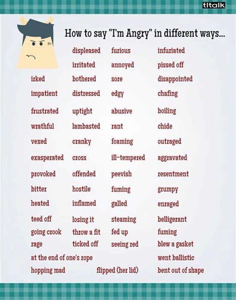 How To Say Angry In Different Ways English Learn Site Writing Words