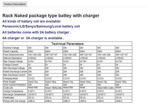 Battery Comparison Chart My Xxx Hot Girl