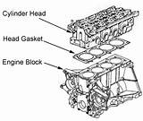 Images of Head Gasket Repair Or Replace Engine