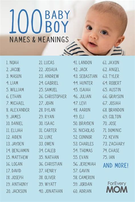 Names were chosen to reflect the child's character or express the parents' dreams or wishes for the child. 100 Cute Baby Boy Names With Meanings And Scripture ...