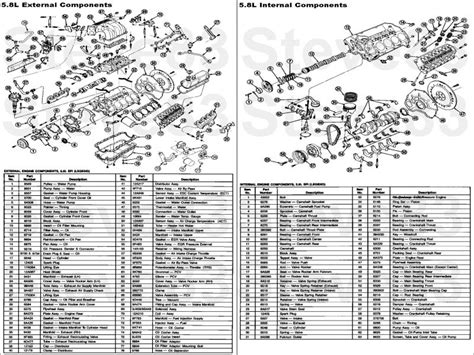 1995 Ford F 250 5 8 Engine Diagram Wiring Forums