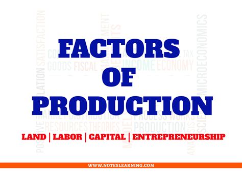 Factors Of Production Introduction And Characteristics Notes Learning