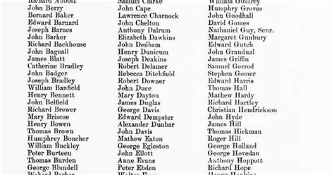 Names Of Persons Whose Wills Are Registered In Jamaica Previous To 1700 Genealogy Pinterest