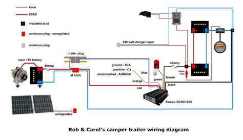 12 Volt Camper Trailer Wiring Diagram 12 Volt Wiring Diagram For