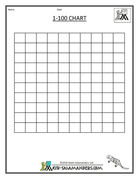 Search Results For “blank Hundred Grid Printable” Calendar 2015