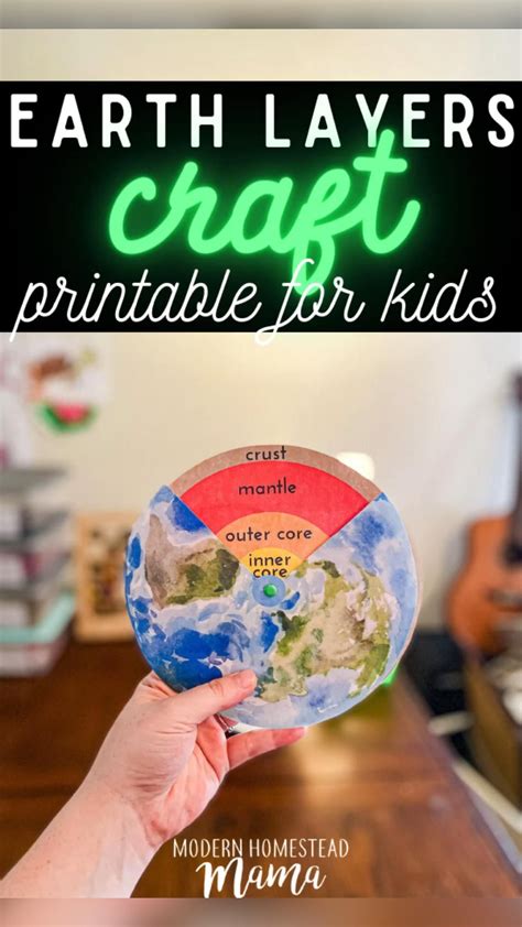 Earth Layers Craft Printable For Kids Artofit