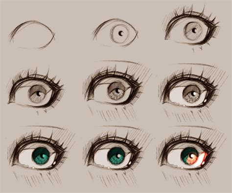 Anime Eye By Ryky On Deviantart Anime Eyes How To Draw Anime Eyes