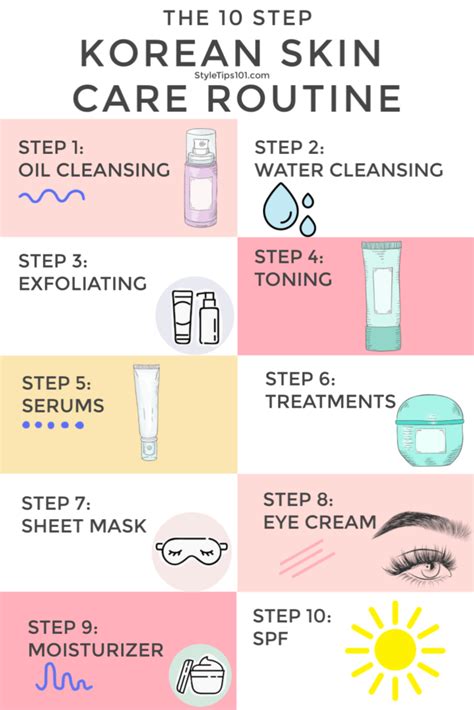 The 10 steps korean skin care routine that you could follow. Korean Skin Care Routine | Skin care routine steps, Skin ...