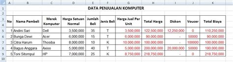 Postigan ini akan membahas tentang metode observasi dalam penelitian sosial. Belajar FUNGSI IF (AND), IF (OR) Di Ms. Excel ~ Info Guru ...