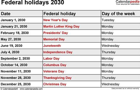Federal Holidays 2030