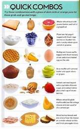 Pictures of Healthy Breakfast Recipes To Lose Weight