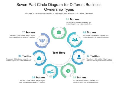 Seven Part Circle Diagram For Different Business Ownership Types