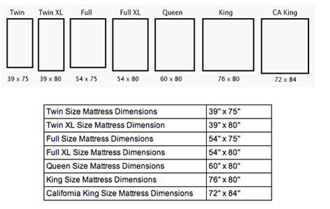 Standard Queen Size Bed Dimensions In Feet - BED DESIGN