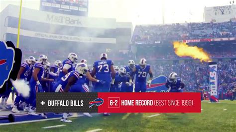 Buffalo Bills 2017 Season Accomplishments Youtube
