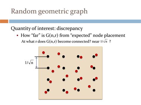 Ppt Random Geometric Graphs Powerpoint Presentation Free Download