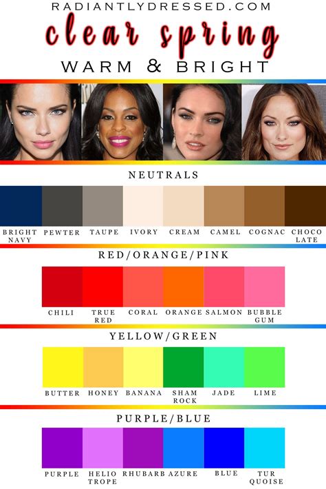 Clear Spring Color Palette Radiantly Dressed Comprehensive Guide To