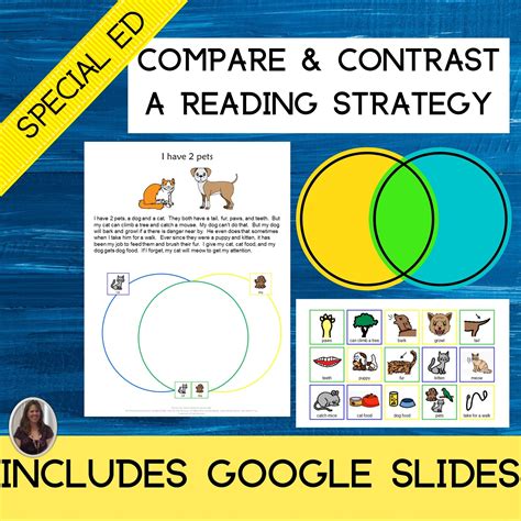 Compare And Contrast Reading Strategies For Special Education Print And