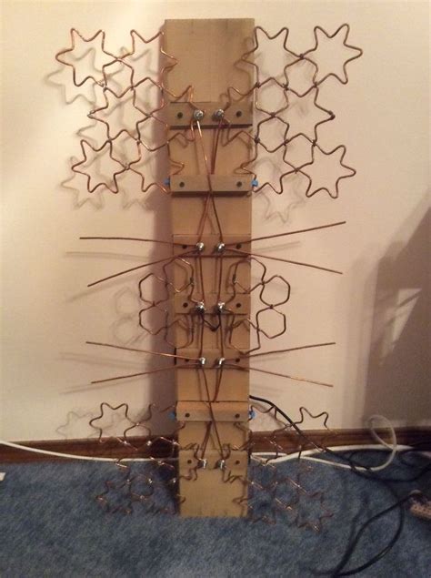 Sure, it's a new year, but we're in worse shape right now than we were all of last year. How to Make a Fractal Antenna for HDTV / DTV Plus More on ...