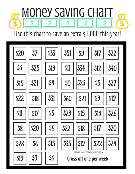 Money Saving Chart Printable Free Web 27 Rows 52 Week Money Challenge