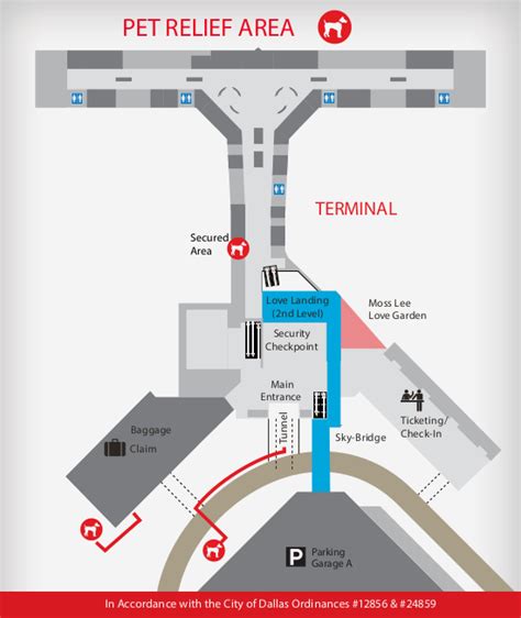 Dallas Love Field Airport Dal Pet Relief Areas And