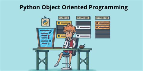 Learn basic programming fundamentals of python 3. Python Object Oriented Programming