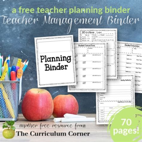 Editable Teacher Planning Collection The Curriculum Corner 123