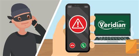 Scam Alert Dont Fall For Recent Phone Phishing Scams Veridian