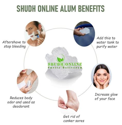 Shudh Online Alum Powder 5 Kg 5000 G Fitkari Stone Fitkiri