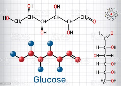 Glucose Molecule Linear Form Sheet Of Paper In A Cage