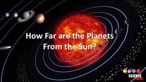 Model The Distances Between Planets In Our Solar System Stem Activity