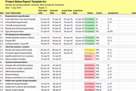 Project Status Report Template In Excel 1 Professional Templates