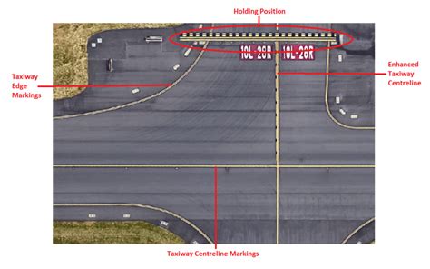 Aircraft Technicairport Taxiway Markings And Signs Explained Aircraft