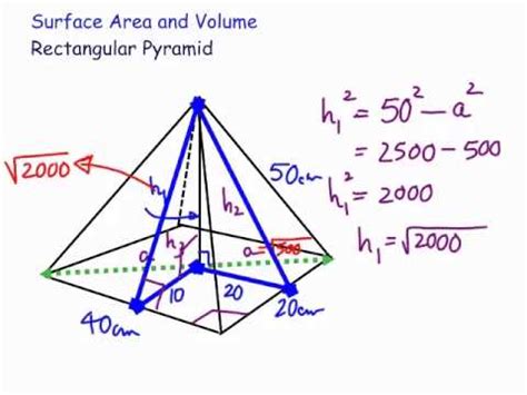 Pyramid is a 3d solid body with flat faces which has one distinguished face of a polygonal shape, while all other faces are of a triangular shape with a common vertex for all triangles. Surface area and volume of a rectangular pyramid - YouTube