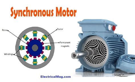 Synchronous Motor Working Principle And Construction Universal Motor