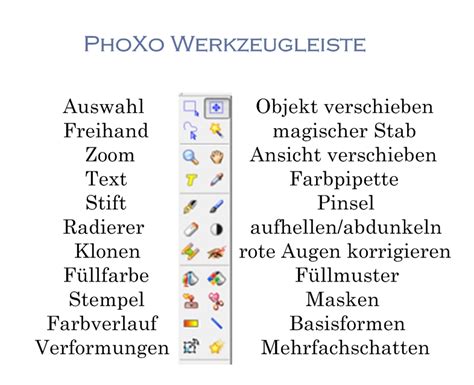 Papierpotpourri Phoxo Screenshots