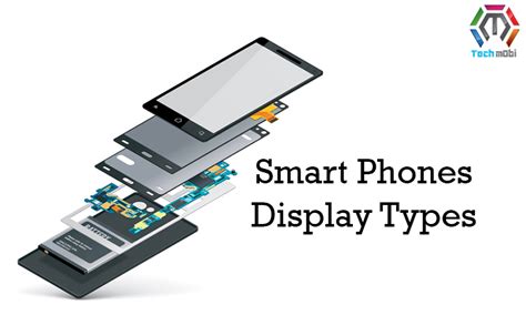 Smart Phones Display Types Explained Tft Lcd Gorilla Glass Amoled