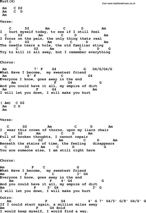 Johnny Cash Song Hurt 4 Lyrics And Chords