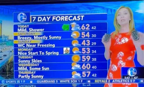 Weather Woman Starts St. Patrick's Day With Instantly Legendary Blooper
