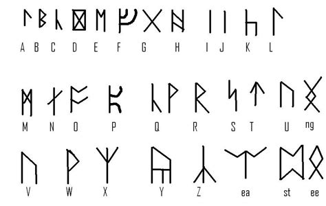 Dwarves respect the traditions of their clans, tracing their ancestry back to the founding of their most ancient strongholds in the youth of the world, and do not abandon those traditions lightly. Dwarf runes - J.R.R. Tolkien, The Lord of the Rings | Rune ...