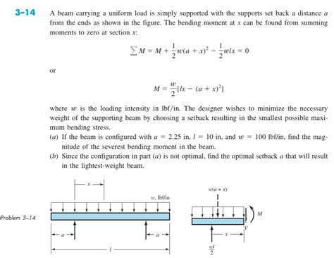 Solved 3 14 A Beam Carrying A Uniform Load Is Simply