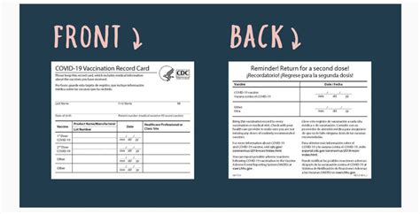 Labour says vaccine passports may be necessary. Canada Will Require Using A Vaccine Passport For Entry ...