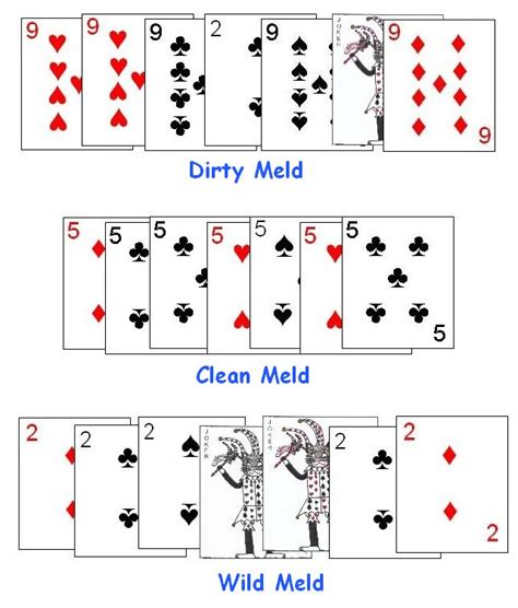 A shanghai occurs if a player can rearrange some or all of the melds on the table to allow them to play cards in their hand. How To Play Canasta