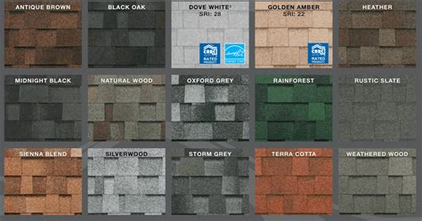 Roof styles come in a plethora of colors and shades. Malarkey Highlander Architectural Shingle Colors ...