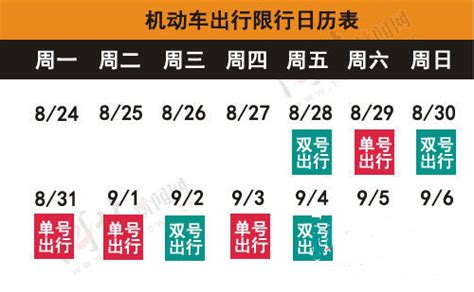 Search for text in self post contents. ★2019年衡水限行最新通知：时间、范围、尾号