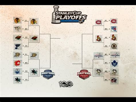 Brackets are without a doubt the best way to enjoy the nhl playoffs. 2017 NHL Playoffs Predictions Road to Winning The Stanley ...