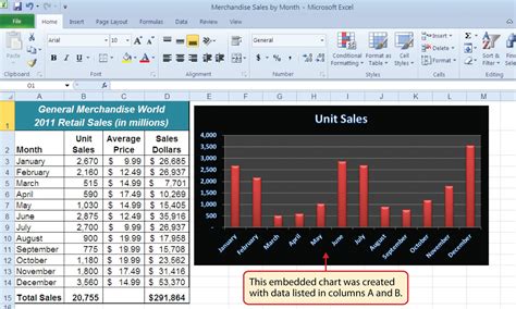 How Do You Use Excel Spreadsheet Within An Overview Of Microsoft® Excel