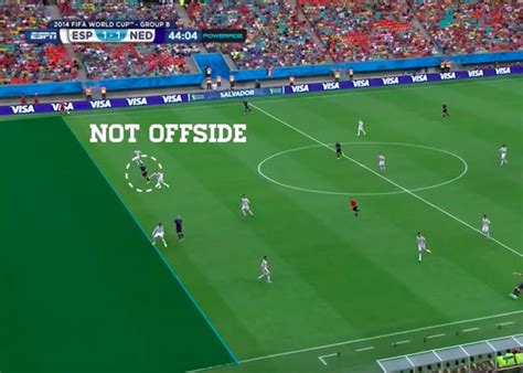 Offside In Soccer Explaining The World Cups Most Infuriating Rule