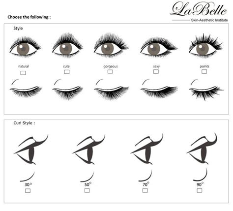 Incredible Different Types Of Curls For Eyelash Extensions Ideas Inya