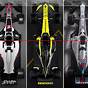F1 Car Specifications And Weight
